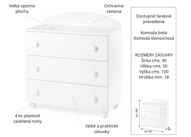 parametre komoda